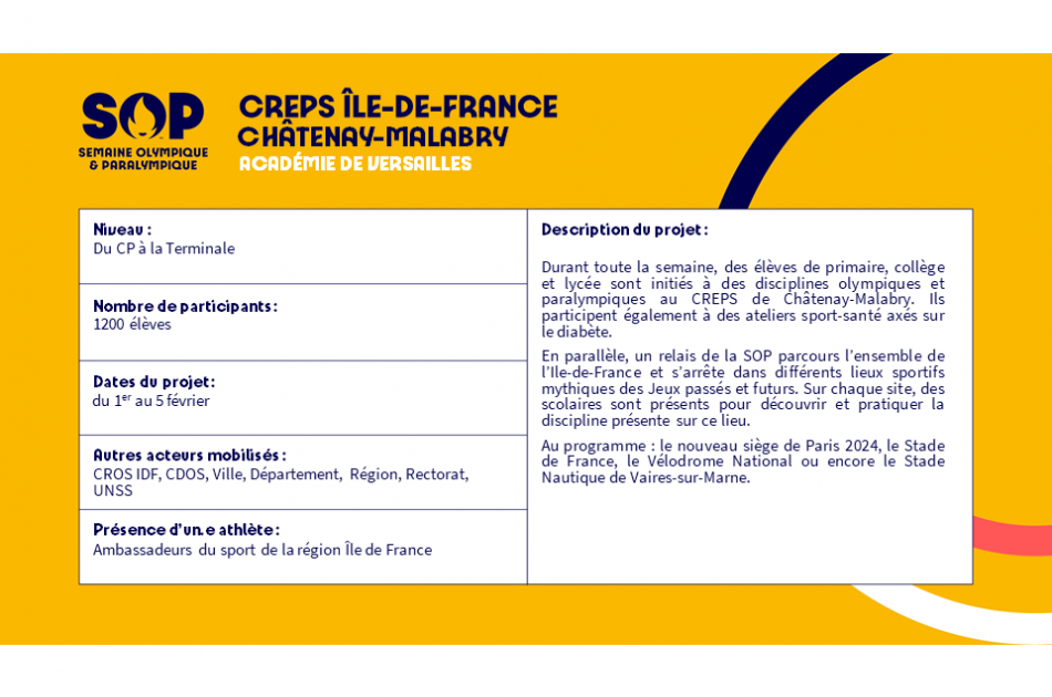 CREPS Ile-de-France - Châtenay-Malabry