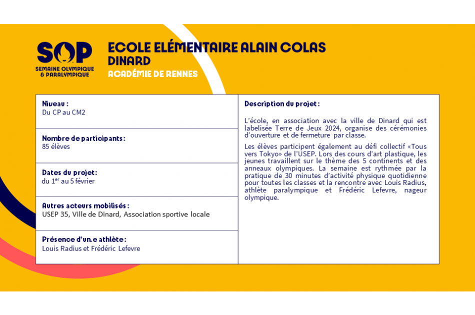 Ecole Elémentaire Alain Colas - Dinard