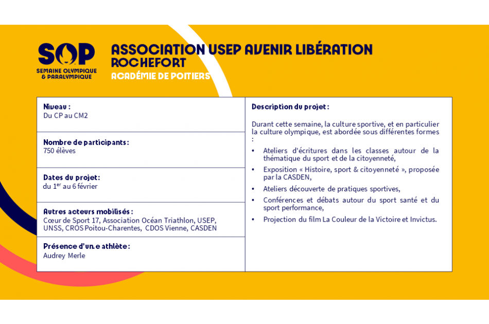 Association USEP Avenir Libération - Rochefort